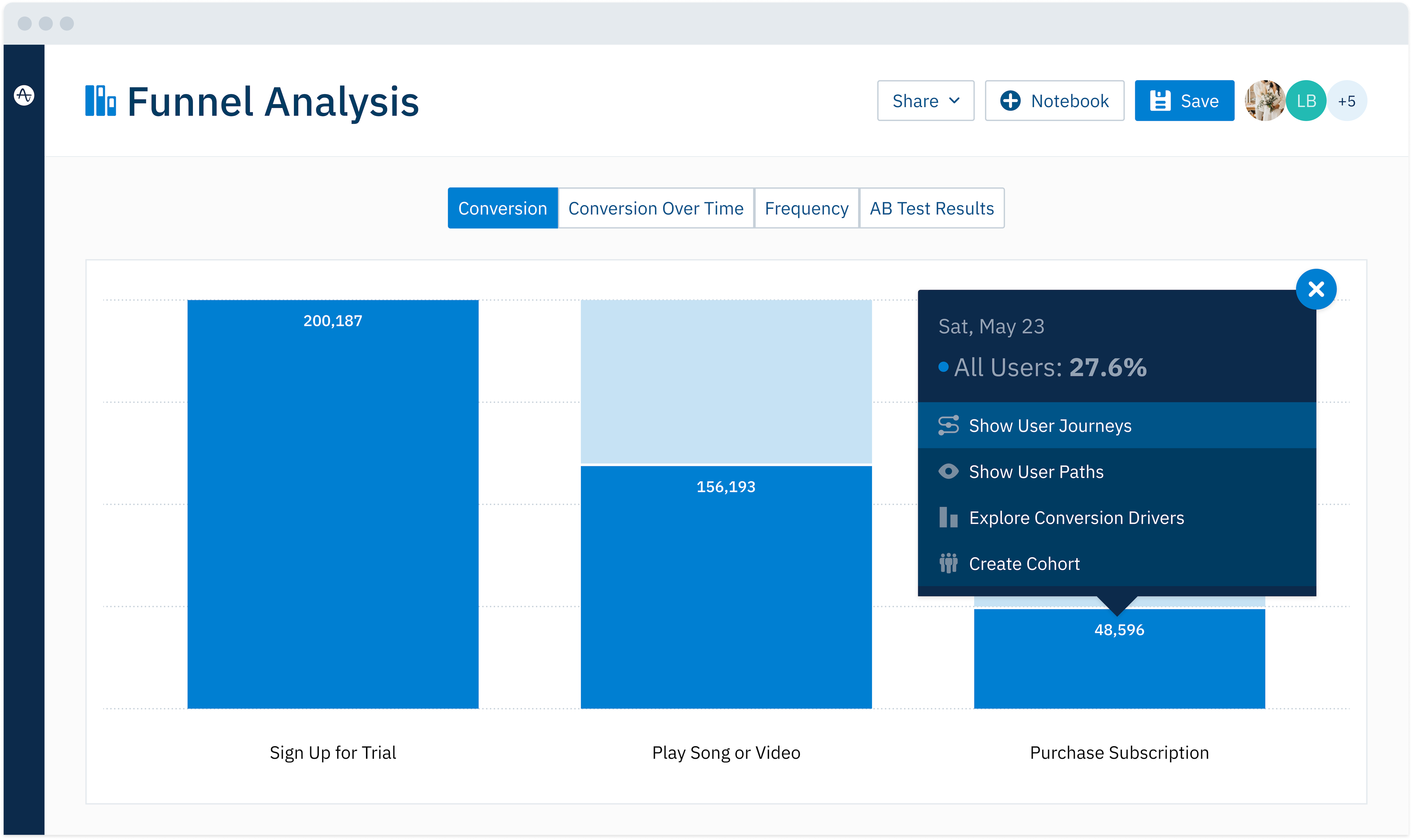 Amplitude Analytics - Funnel.png